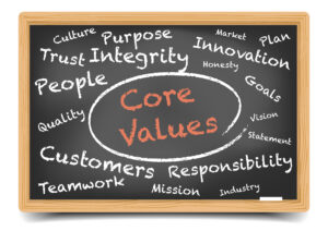 Image of a chalk board with the words core values in the center and words like integrity, customers, purpose, innovation etc.